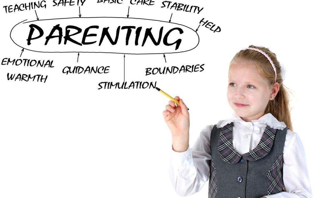 Parenting Plan Terms Must Benefit The Children